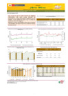 Vista preliminar de documento Boletín de abastecimiento y precios de AVES - 05/08/2024