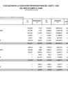 Vista preliminar de documento Gastos (junio 2022)