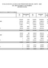 Vista preliminar de documento Gastos (noviembre 2022)