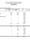 Vista preliminar de documento  Ingresos (noviembre 2022)