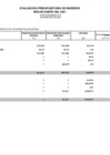 Vista preliminar de documento  Ingresos (noviembre 2021)