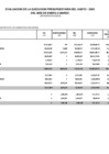 Vista preliminar de documento Gastos (marzo 2020)