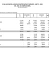 Vista preliminar de documento Gastos (abril 2020)