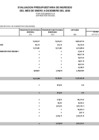 Vista preliminar de documento  Ingresos (noviembre 2020)