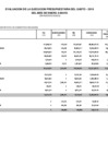 Vista preliminar de documento Gastos (mayo 2019)