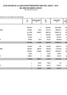 Vista preliminar de documento Gastos (mayo 2018)