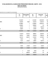 Vista preliminar de documento Gastos (enero 2016)