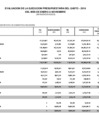 Vista preliminar de documento Gastos (noviembre 2016)