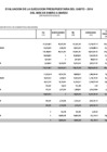 Vista preliminar de documento Gastos (marzo 2016)