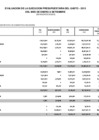 Vista preliminar de documento Gastos (setiembre 2015)