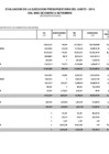 Vista preliminar de documento Gastos (setiembre 2014)
