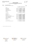 Vista preliminar de documento Estado de gestión (diciembre 2022)