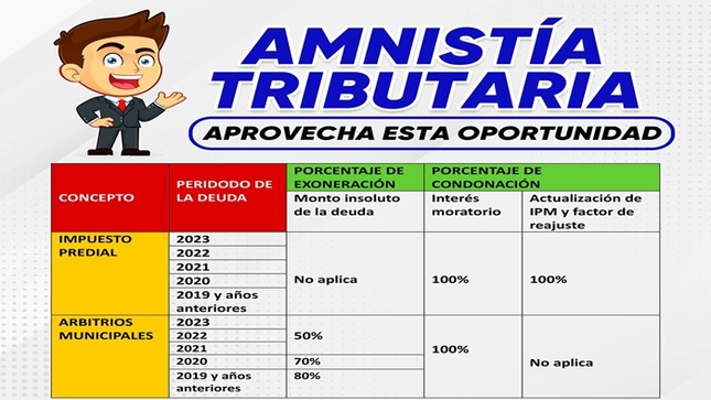 ARCHIVO JPG.