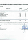 Vista preliminar de documento Anexo N° 6 - Aprobación de Modificaciones al Cuadro Multianual de Necesidades N° 00000345