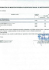 Vista preliminar de documento Anexo N° 6 - Aprobación de Modificaciones al Cuadro Multianual de Necesidades N° 00000347