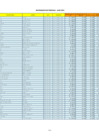 Vista preliminar de documento INFORMACION DE PERSONAL D.L. 20530 - JULIO 2024 - Z.R. N.° IX
