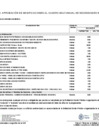 Vista preliminar de documento Anexo N° 06: Aprobación de modificaciones al cuadro multianual de necesidades Nº 000256