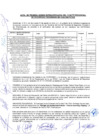 Vista preliminar de documento Acta de sesión extraordinaria COPROSEC