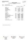Vista preliminar de documento Estado de gestión (diciembre 2021)