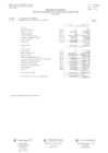 Vista preliminar de documento Estado de gestión (diciembre 2020)