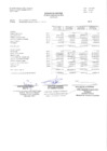 Vista preliminar de documento Estado de gestión (setiembre 2016)