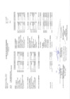 Vista preliminar de documento  Estado de situación financiera (setiembre 2016)