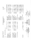 Vista preliminar de documento  Estado de situación financiera (junio 2015)