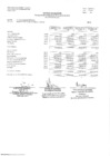 Vista preliminar de documento Estado de gestión (junio 2015)