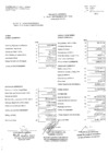 Vista preliminar de documento Estado de gestión y estado de situación financiera (setiembre 2012)