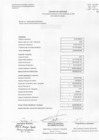 Vista preliminar de documento Estado de gestión (setiembre 2008)