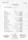 Vista preliminar de documento Estado de gestión (junio 2008)