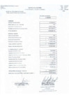 Vista preliminar de documento Estado de gestión (marzo 2006)