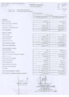 Vista preliminar de documento Estado de gestión (junio 2004)