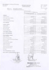 Vista preliminar de documento Estado de gestión (setiembre 2004)