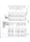 Vista preliminar de documento  Estado de situación financiera