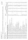 Vista preliminar de documento Anexo 06: Aprobación de Modificaciones al cuadro Multianual de necesidades 235-2024