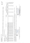 Vista preliminar de documento Anexo 06: Aprobación de Modificaciones al cuadro Multianual de necesidades 245-2024