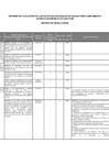 Vista preliminar de documento Informe de evaluación de las PNOC 2011 - I (Política 6)