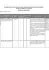 Vista preliminar de documento Informe de evaluación de las PNOC 2011 - I (Política 7)