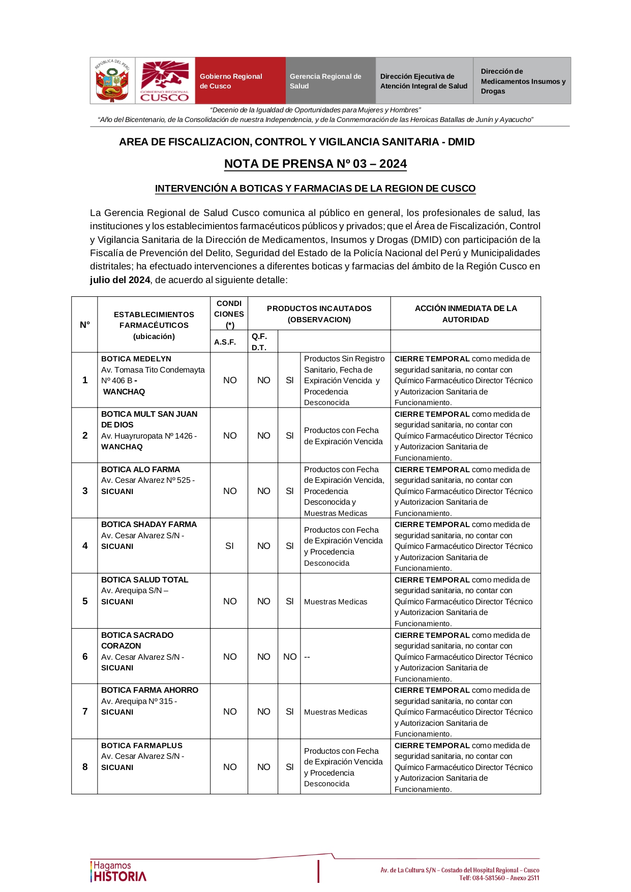 Lista de 10 establecimientos farmacéuticos en Wanchaq y Sicuani cerrados temporalmente