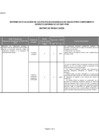 Vista preliminar de documento Informe de evaluación de las PNOC 2011- I (Política 9)