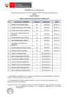 Vista preliminar de documento Proceso CAS N° 068-2024-LOG (resultados de la evaluación curricular)