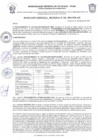Vista preliminar de documento RESOLUCIÓN GERENCIAL MUNICIPAL N° 526- 2024-MDC-GM