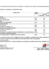 Vista preliminar de documento Anexo_06_aprobacion_modificaciones_cuadro_multianual_necesidades_053_2024_MIDIS