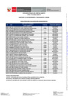 Vista preliminar de documento Resultado de la etapa de evaluación de conocimiento CPMA N° 39-2024