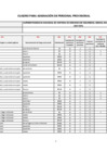 Vista preliminar de documento FORMATO 2 _ CAP