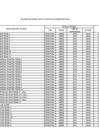 Vista preliminar de documento Relación de bienes 