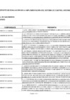 Vista preliminar de documento Reporte de evaluación de la implementación del Sistema de Control - 1er Semestre 2024