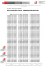 Vista preliminar de documento RESOLUCION DIRECTORAL-000803-2024-DGIA-VMPCIC/MC