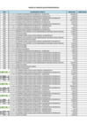 Vista preliminar de documento ANEXO 01 MODIFICACION PRESUPUESTALFFFF
